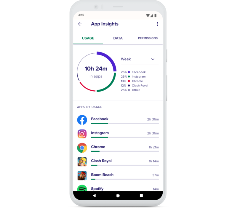 textString.headlineGainInsights