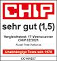 Das beste Antivirenprogramm für Windows