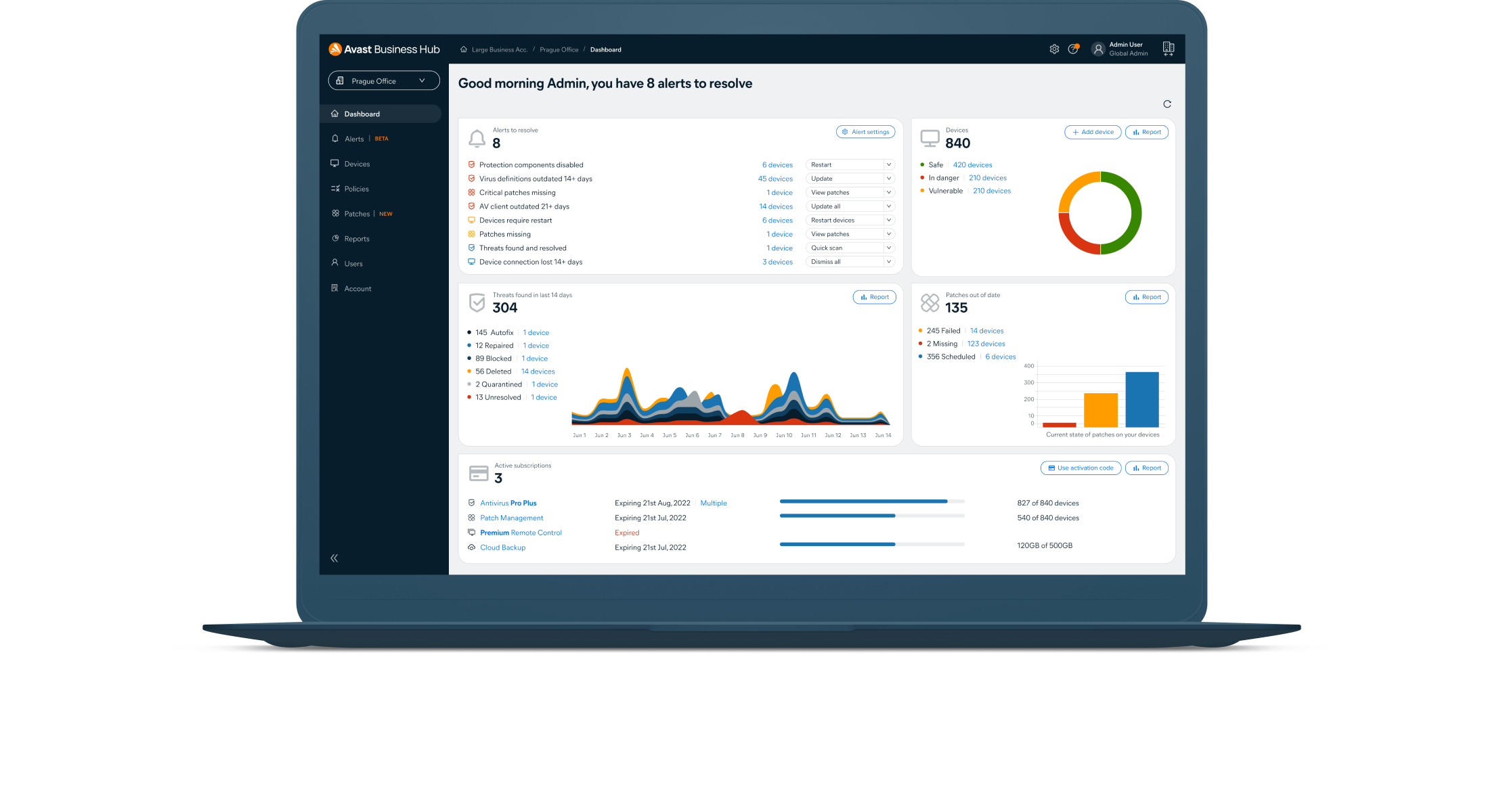 avast business patch management