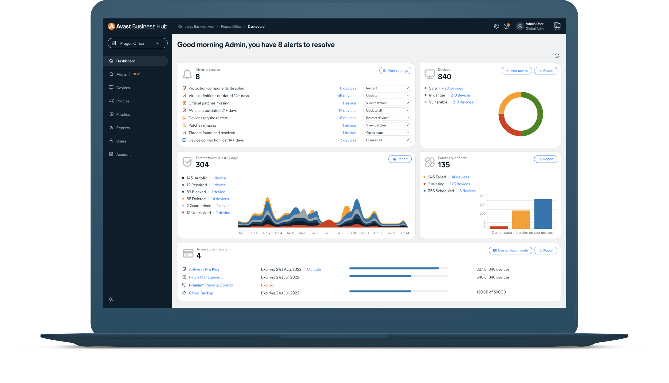 Administre de forma sencilla sus soluciones de seguridad de Avast Business desde un único panel de control.