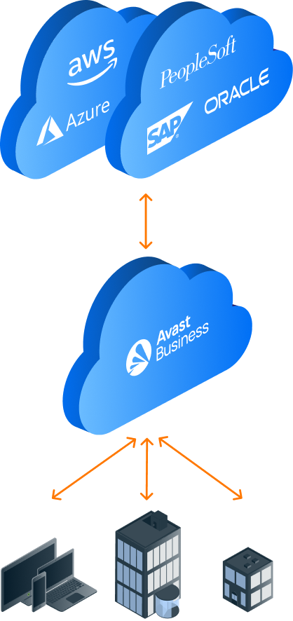 Zero trust-netwerktoegang (Zero Trust Network Access, ZTNA) voor de moderne werkomgeving