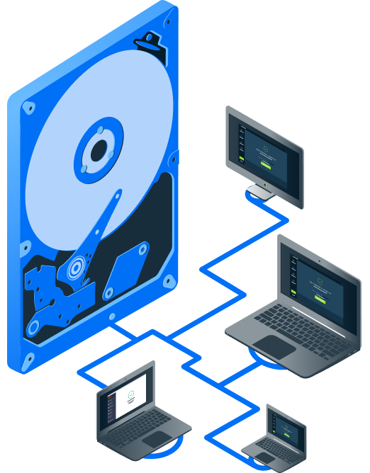 Perché ti occorre una soluzione di backup?