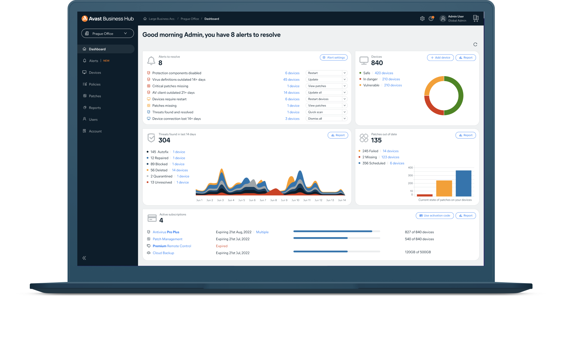 Antivirus Windows - Tableau de bord