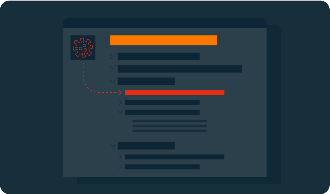 Diagramma che mostra il posizionamento del ransomware nelle directory di una rete.>