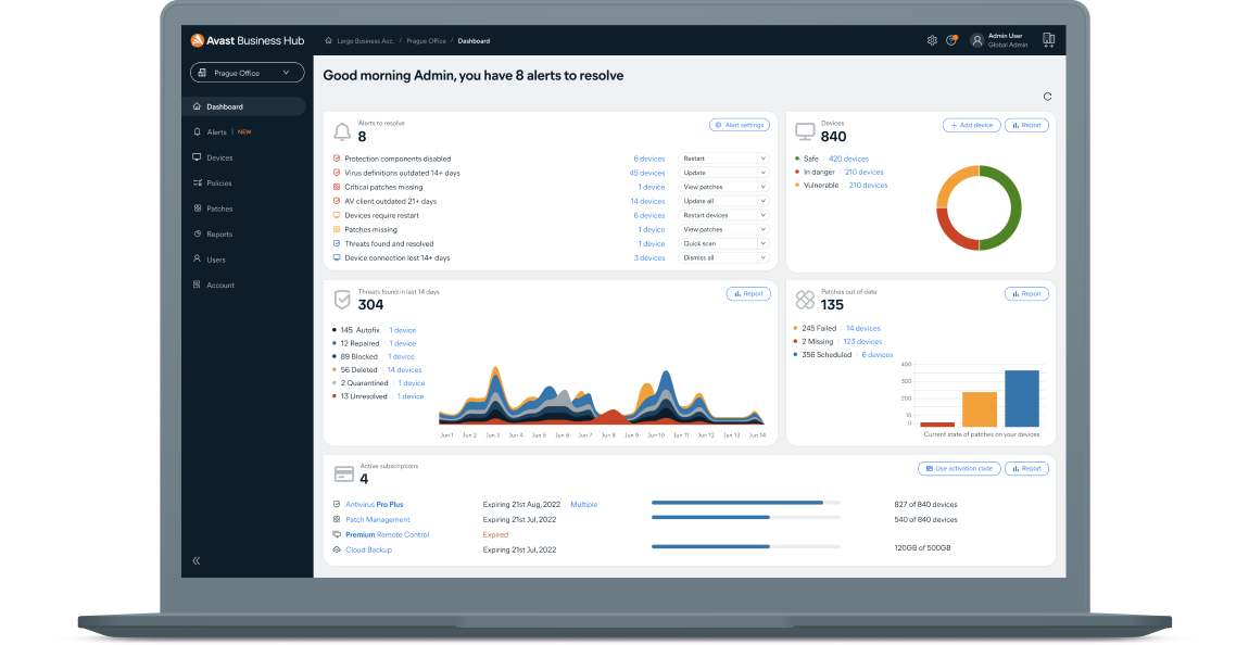 Ottieni visibilità in tempo reale sulle minacce, oltre a funzionalità di gestione e reporting complete.