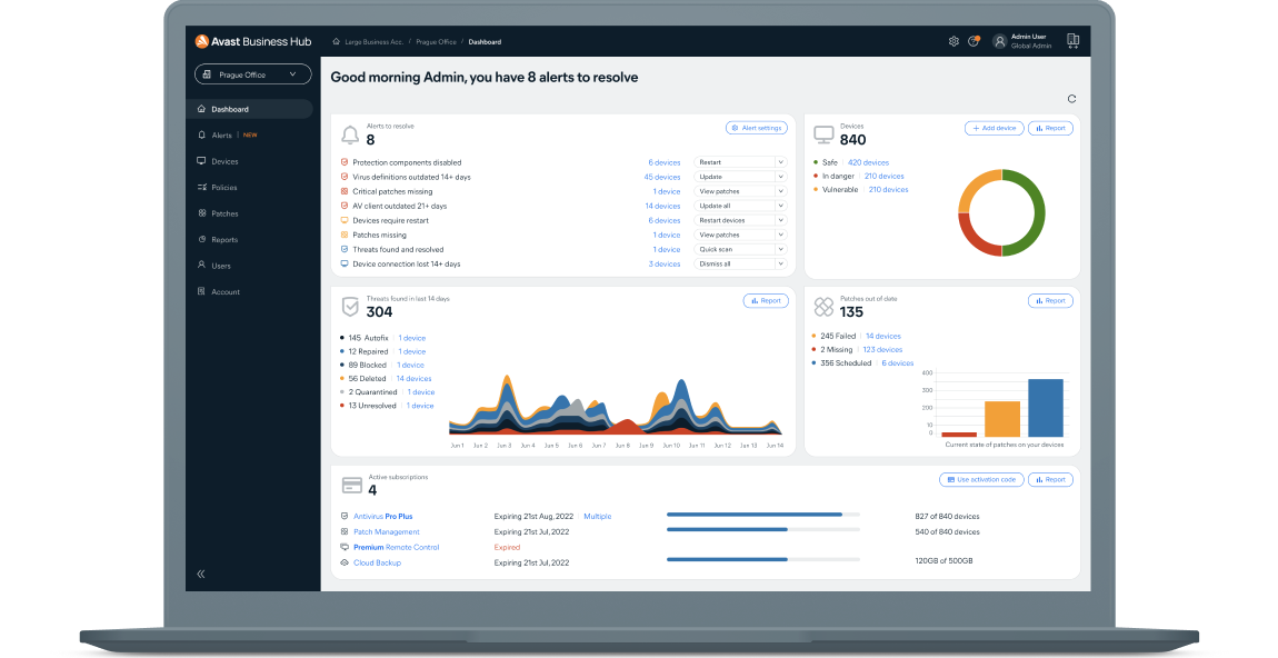 Demostración de la plataforma de seguridad Business Hub