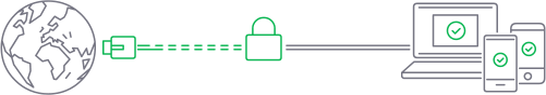 VPN とは何か