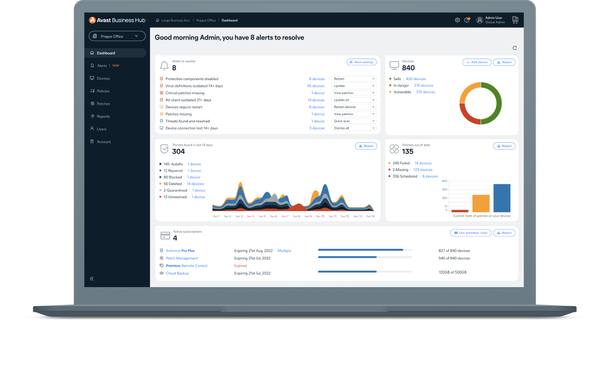 Security and simplicity to set your business free. 