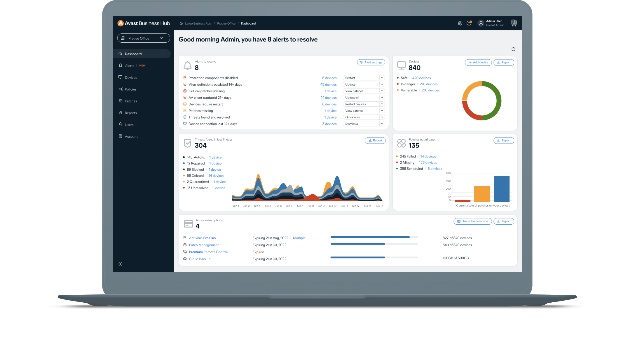 Security and oversight just became a lot easier.