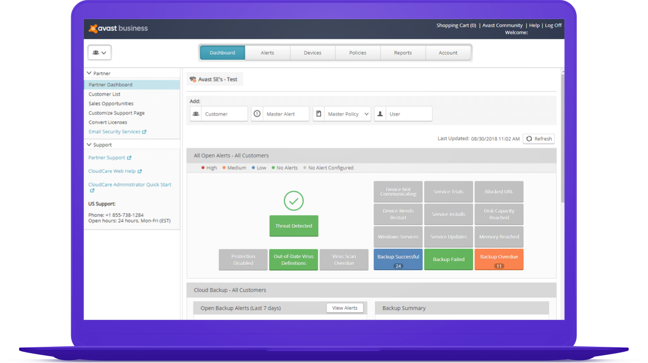 Avast Business CloudCare