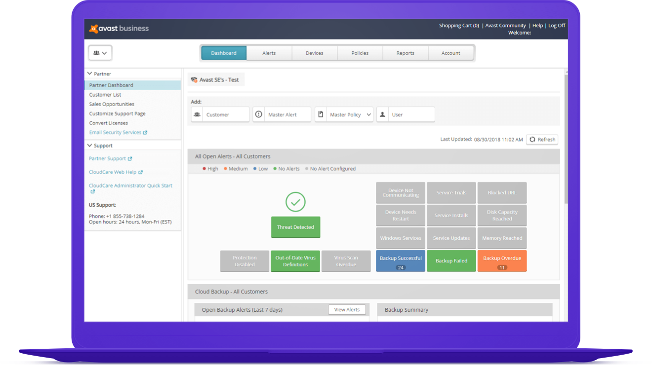 Avast Business CloudCare