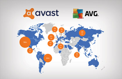 Avast About Us About Avast Software