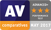 AV-Comparatives - Teste de desempenho
