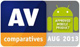 AV Comparatives